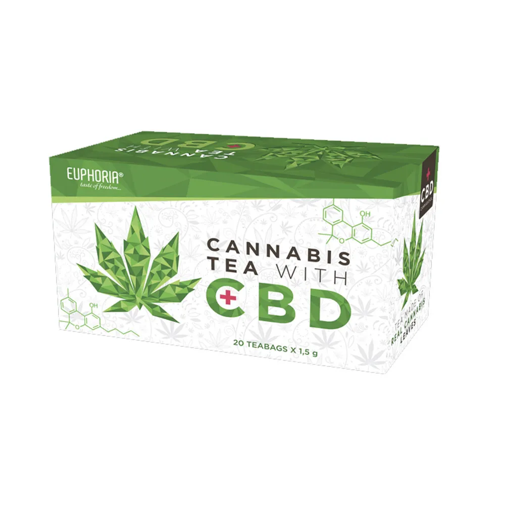 Cannabis Tea with CBD
